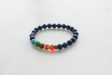 7 Shakra Bracelet (4295632683088)